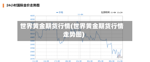 世界黄金期货行情(世界黄金期货行情走势图)