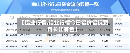 【铝业行情,铝业行情今日铝价铝锭费用长江有色】-第2张图片