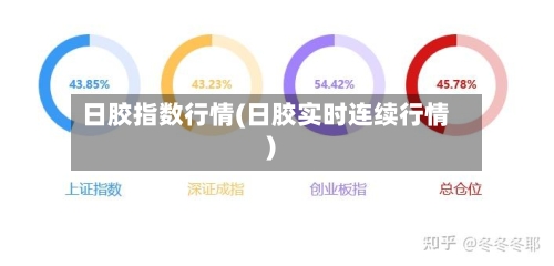 日胶指数行情(日胶实时连续行情)-第2张图片