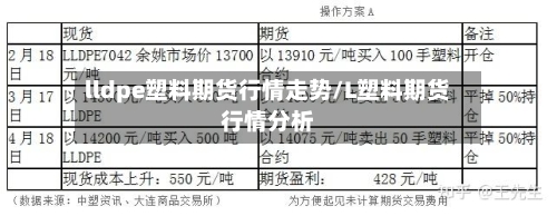 lldpe塑料期货行情走势/L塑料期货行情分析-第2张图片