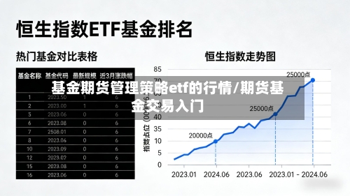 基金期货管理策略etf的行情/期货基金交易入门-第2张图片