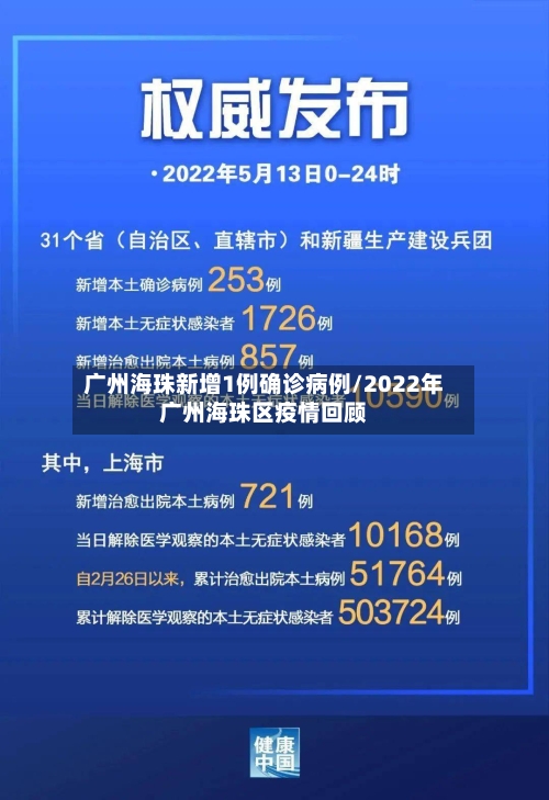 广州海珠新增1例确诊病例/2022年广州海珠区疫情回顾-第3张图片