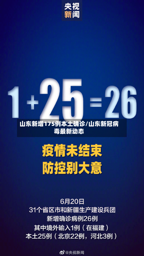 山东新增175例本土确诊/山东新冠病毒最新动态-第1张图片