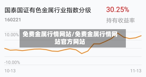 免费金属行情网站/免费金属行情网站官方网站-第2张图片
