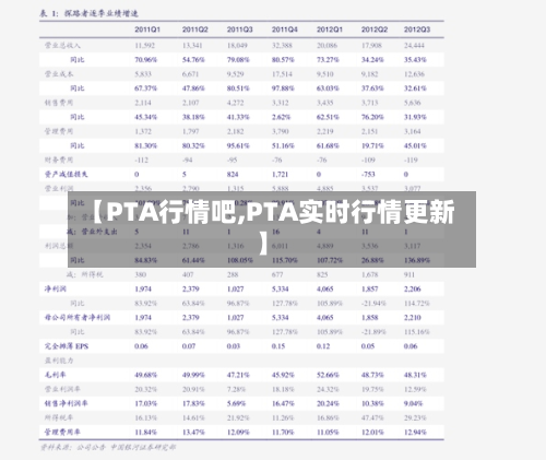 【PTA行情吧,PTA实时行情更新】-第2张图片