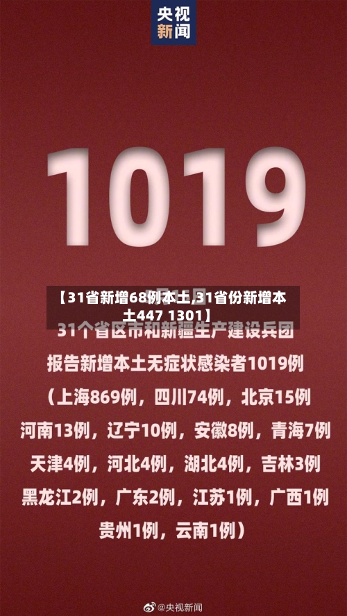 【31省新增68例本土,31省份新增本土447 1301】