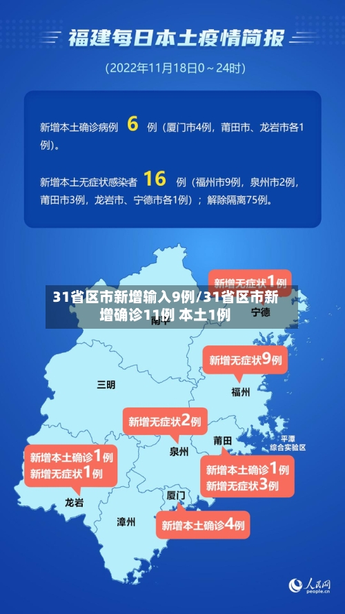 31省区市新增输入9例/31省区市新增确诊11例 本土1例-第1张图片