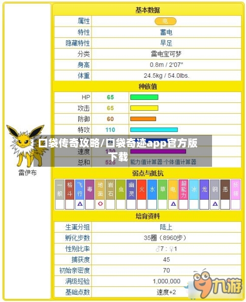 口袋传奇攻略/口袋奇迹app官方版下载-第3张图片