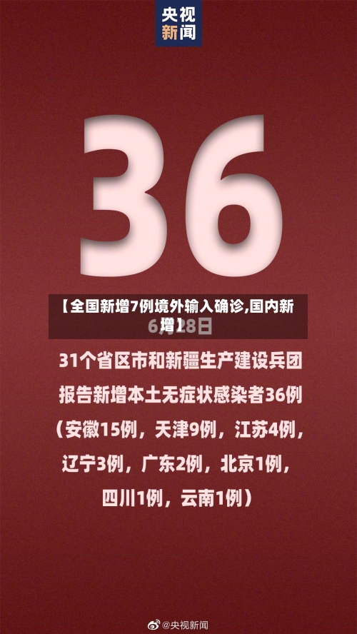 【全国新增7例境外输入确诊,国内新增】-第3张图片