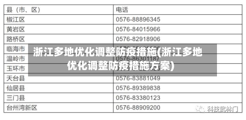 浙江多地优化调整防疫措施(浙江多地优化调整防疫措施方案)-第2张图片