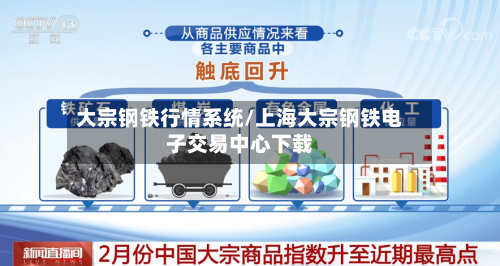 大宗钢铁行情系统/上海大宗钢铁电子交易中心下载