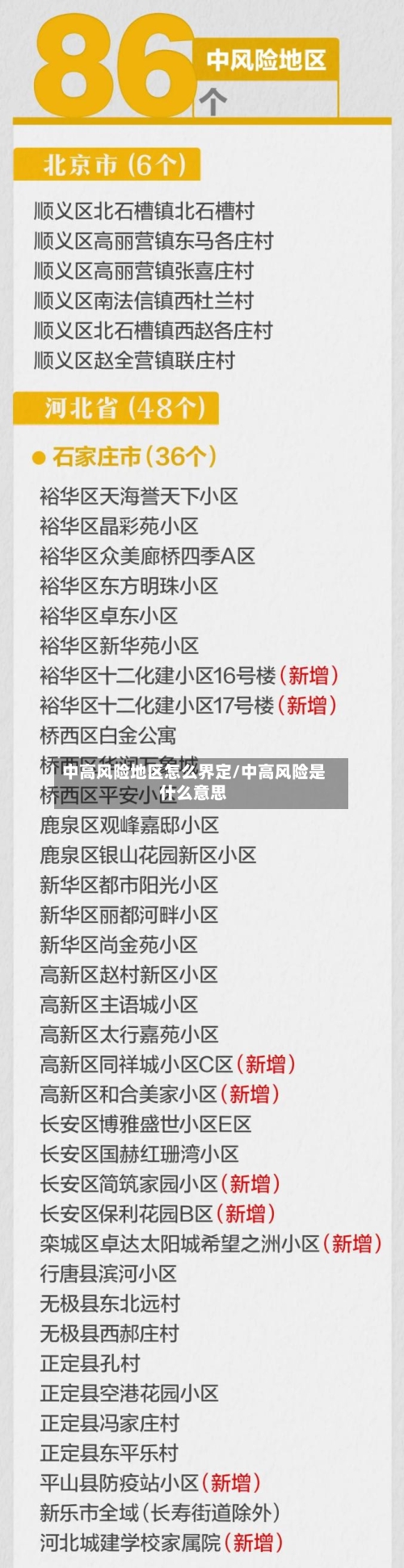中高风险地区怎么界定/中高风险是什么意思-第1张图片