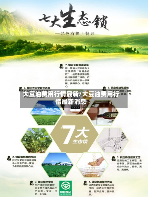 大豆油费用行情最新/大豆油费用行情最新消息