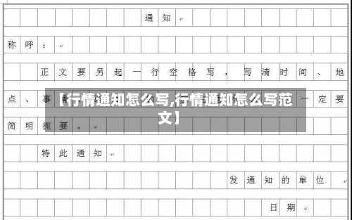 【行情通知怎么写,行情通知怎么写范文】