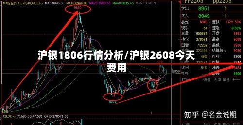 沪银1806行情分析/沪银2608今天费用