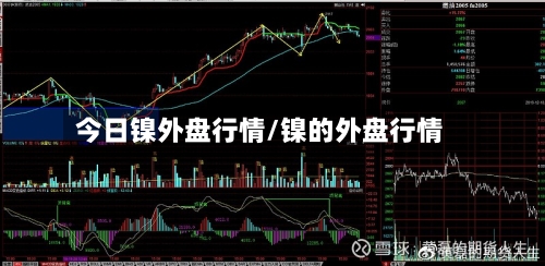 今日镍外盘行情/镍的外盘行情
