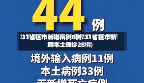 31省区市新增病例8例/31省区市新增本土确诊28例-第2张图片