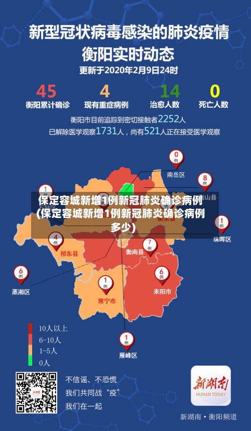 保定容城新增1例新冠肺炎确诊病例(保定容城新增1例新冠肺炎确诊病例多少)