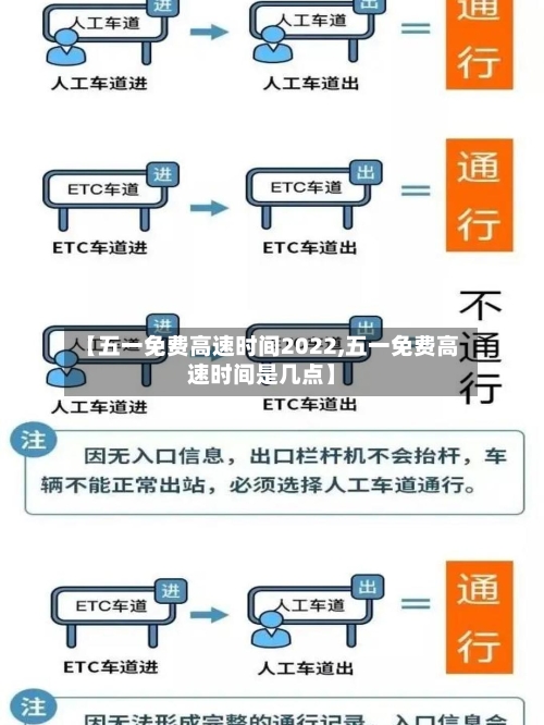【五一免费高速时间2022,五一免费高速时间是几点】