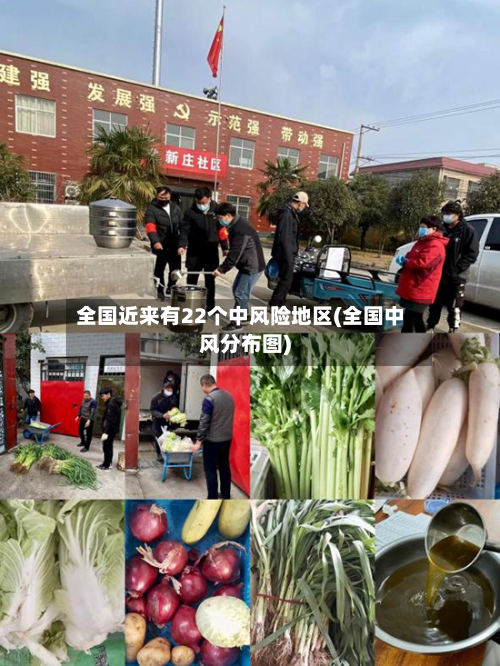 全国近来有22个中风险地区(全国中风分布图)-第2张图片