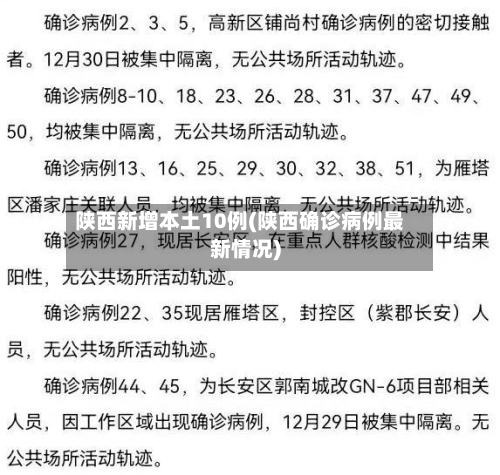 陕西新增本土10例(陕西确诊病例最新情况)