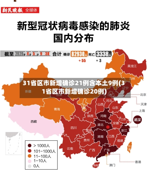 31省区市新增确诊21例含本土9例(31省区市新增确诊20例)