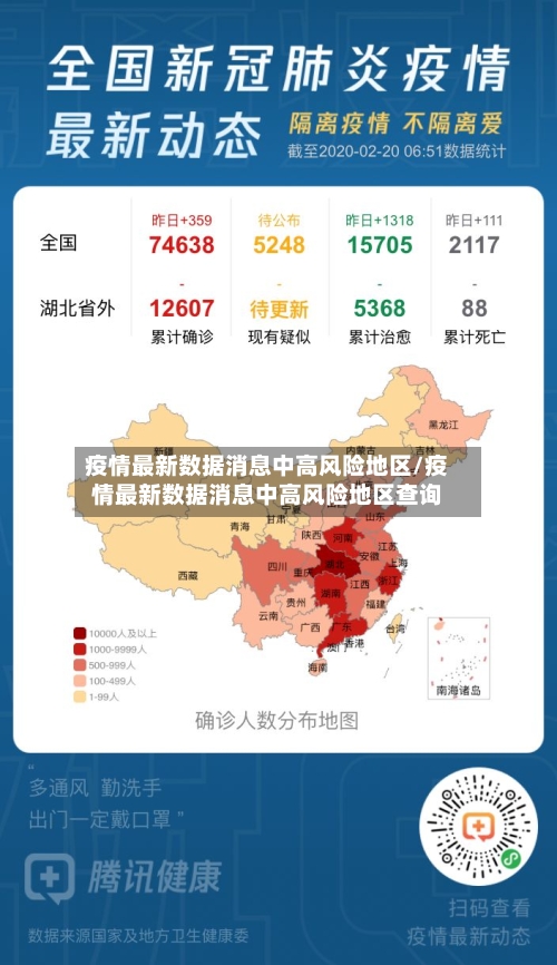 疫情最新数据消息中高风险地区/疫情最新数据消息中高风险地区查询-第2张图片