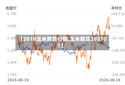 【2019玉米期货行情,玉米期货202701】-第3张图片
