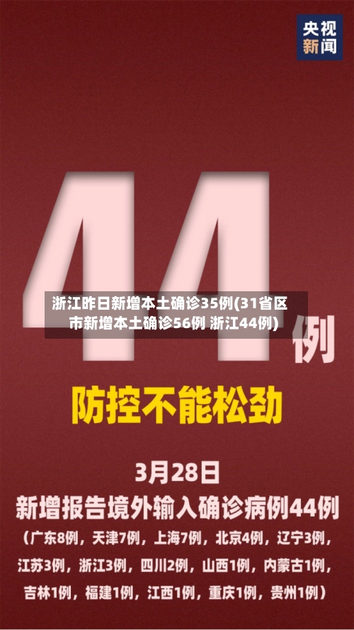 浙江昨日新增本土确诊35例(31省区市新增本土确诊56例 浙江44例)