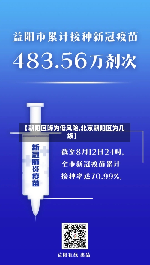 【朝阳区降为低风险,北京朝阳区为几级】