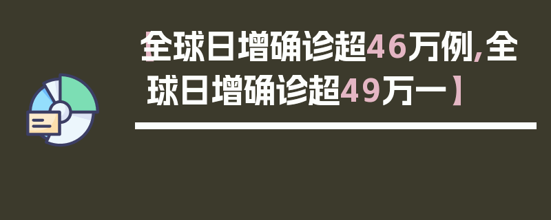 【全球日增确诊超46万例,全球日增确诊超49万一】